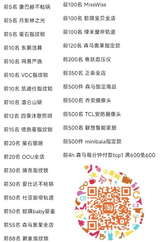 20:00 mian单