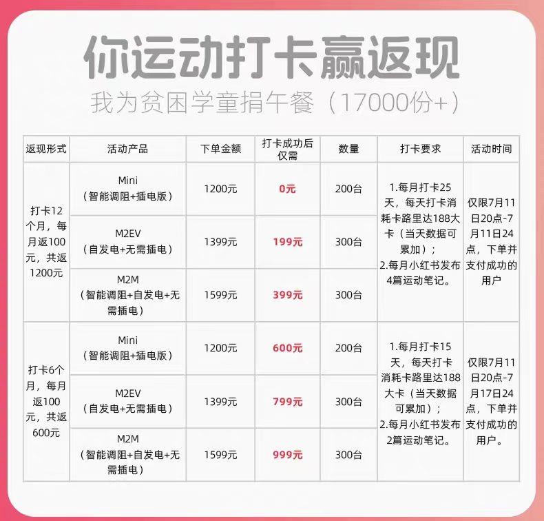 1-/ CZ0001 /)vwa2dt45zgx)//11号20:00 打卡mian单 有需咨询客服/