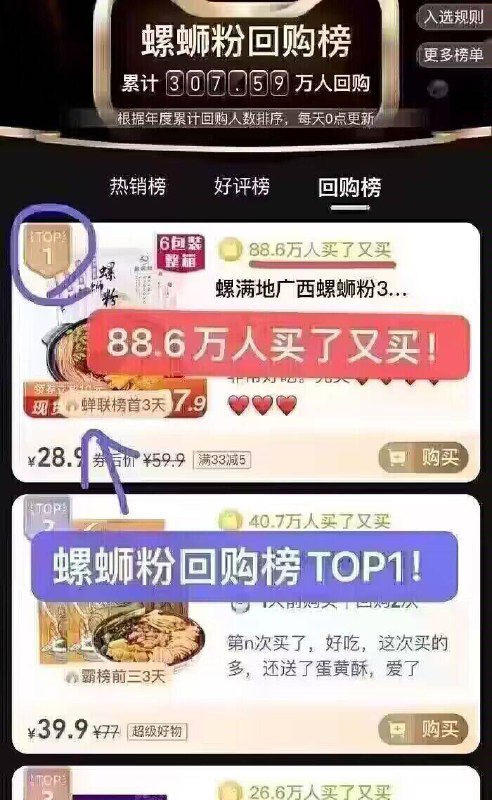 0点18.9💵5包螺蛳粉‼天猫回购排名第一的螺蛳粉！☀这个是升级版 加螺肉的哦【螺满地】柳州螺蛳粉300g*5包)lhFWWeWmrtH)/ CZ11/  料挺足的 鲜香超有味 好吃到爆