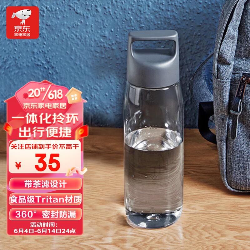 商品下199-100叠加200-204件