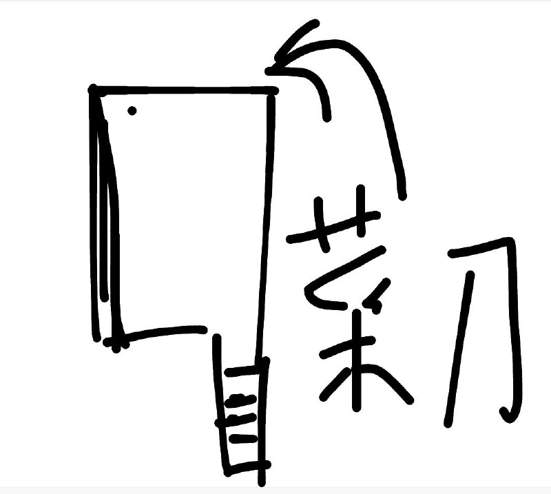 0点后下单 先领券力王厨具旗舰店家用厨房切片刀 9.8元(3Mdoc9z5bHn)/