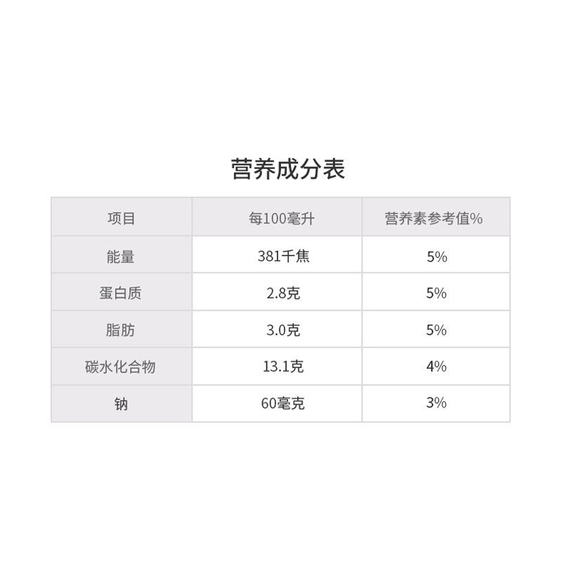 【认养一头牛】酸奶200克24盒【原价】：￥109.00【券价】：￥84.00【返佣金额】￥9.24起 