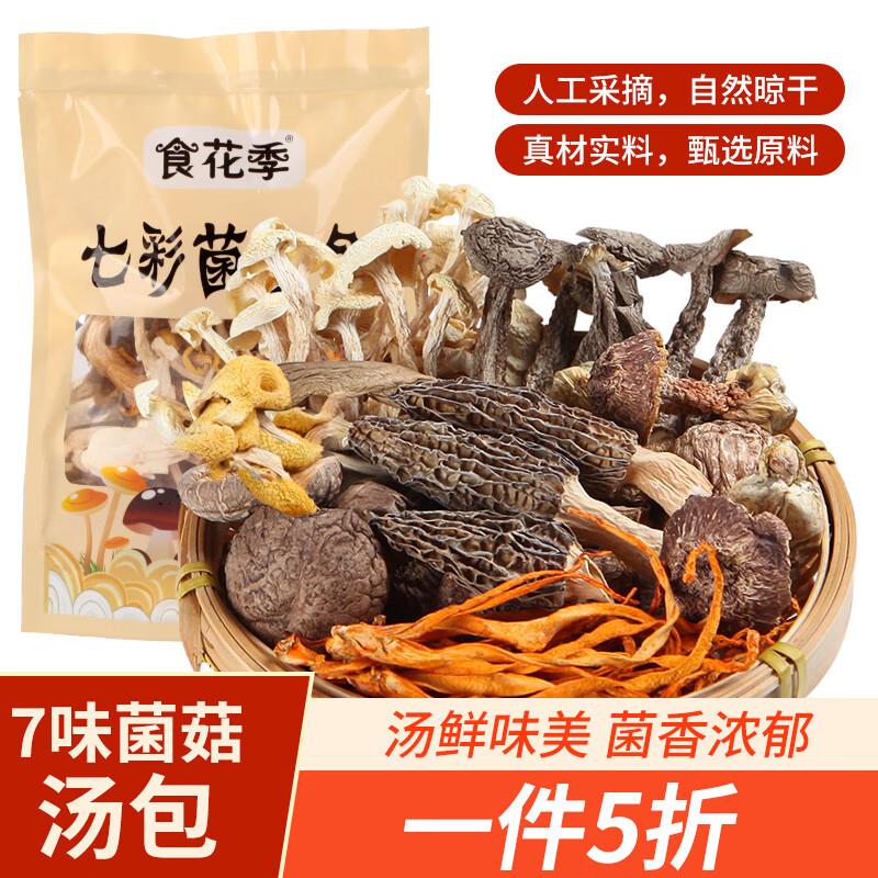 200-20通用券