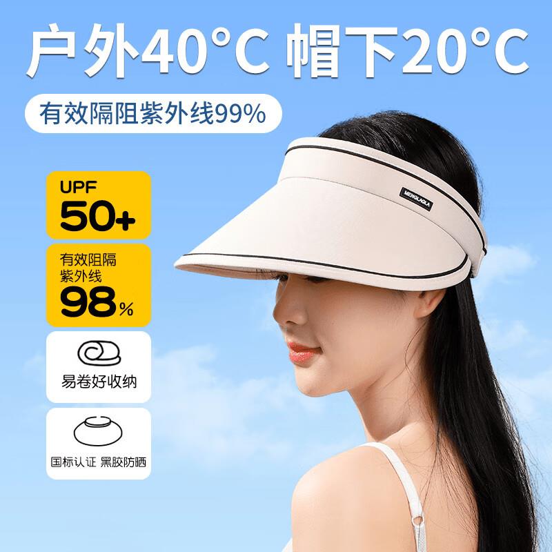 8.9元，UPF50 防晒遮阳帽