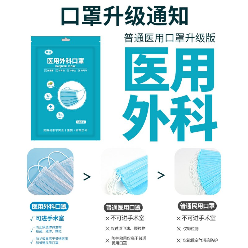 19.9元  补新券 可领多下医用最高级口罩 国庆需求大一次性医用级外科口罩100只(rkQncghF4xR)/