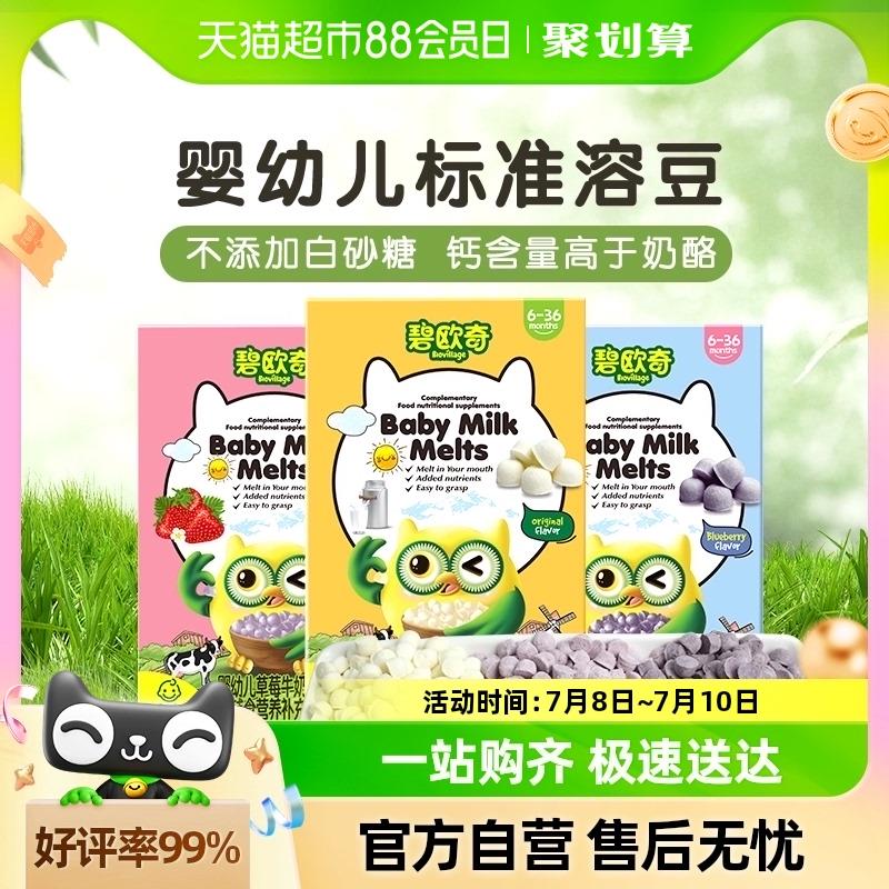 也可以换成米饼拍8/ CZ6842 /V7vw30IcuhT//:/ CZ00