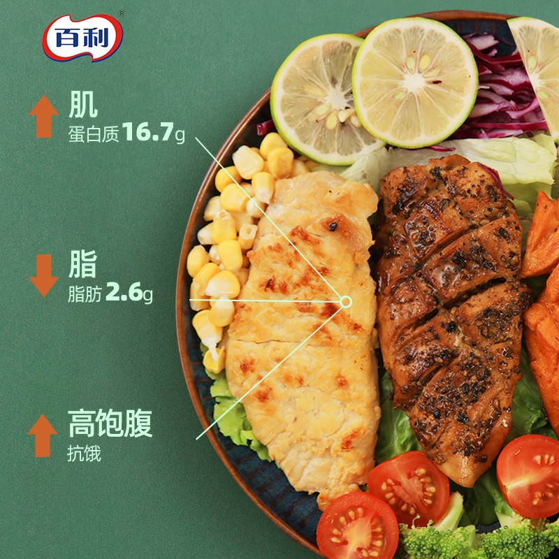 0点后下单 先领券12.8元百利低脂鸡胸肉100g*5包(0tQ4cvZOosA)/