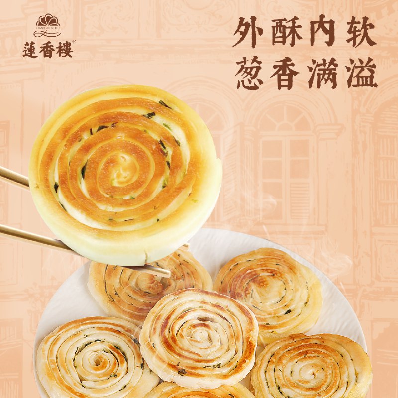莲香楼 广式早茶任选虾饺/葱油饼/核桃包/芒芒甘露包