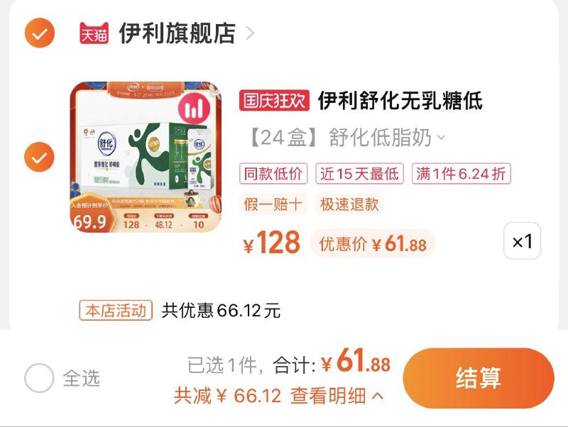 1-领券拍下61.8💵【伊利旗舰店 折2.5💵/盒】舒化无乳糖低脂牛奶220ml*24盒/ CZ0001 /)pIvDW04YcQ1)//如有88VIP会员，到手58.8💵/