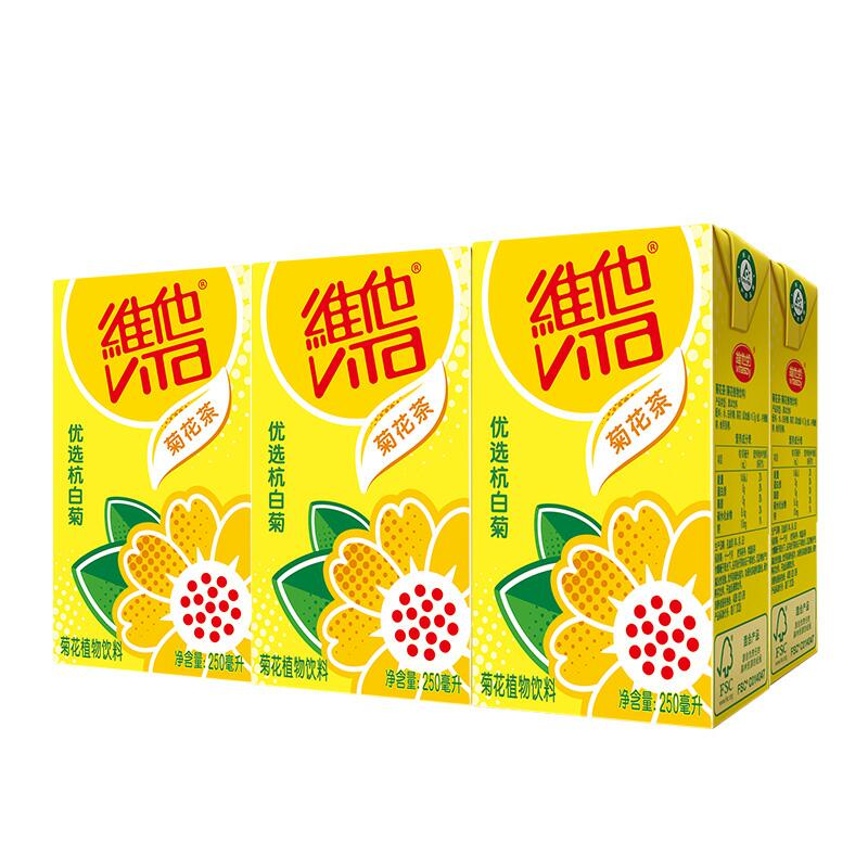 9.9元猫超维他 菊花茶 6盒(PscE1h7ZGCI)