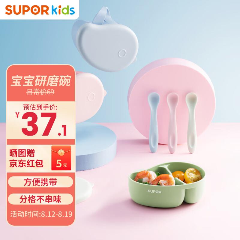 14亓 按需