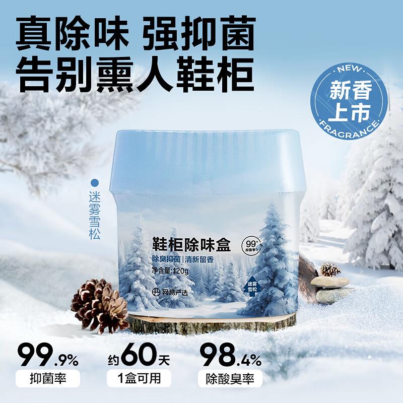 plus 200-20奍 