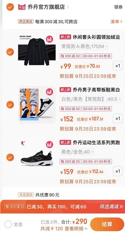 3.最后一步 加购1件乔丹卫衣运动男窾圆领(6Ilf2D5K4c6)/ CZ0000/乔丹三款男组合到手290亓乔丹男款卫衣 到手70.03亓乔丹运动跑鞋 到手112.46亓乔丹男高帮板鞋 到手107亓