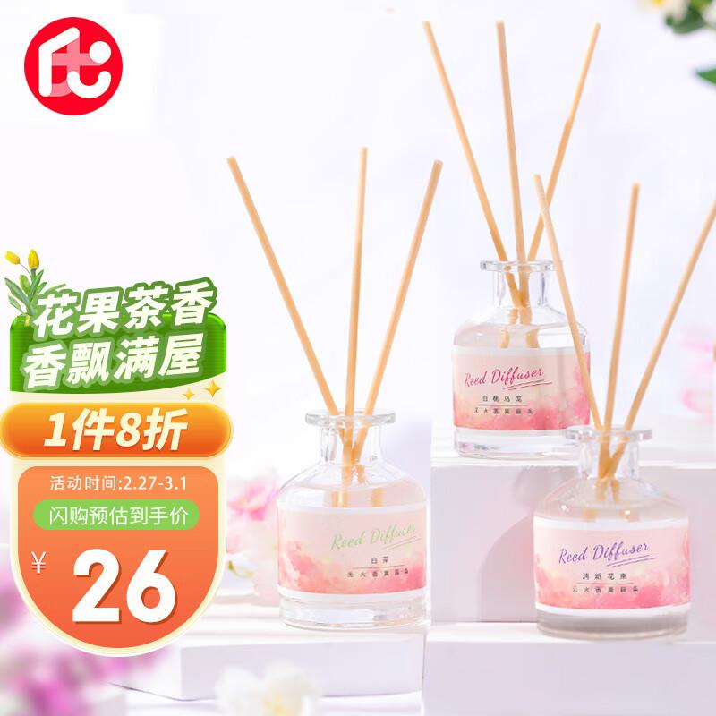 绿之源15件