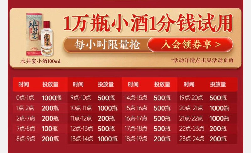 0点 水井坊 1分钱小酒试用
