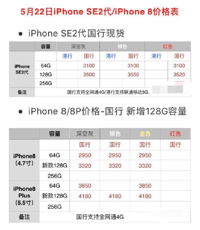 这边店内价格舒服啦越简单的文案越要重视