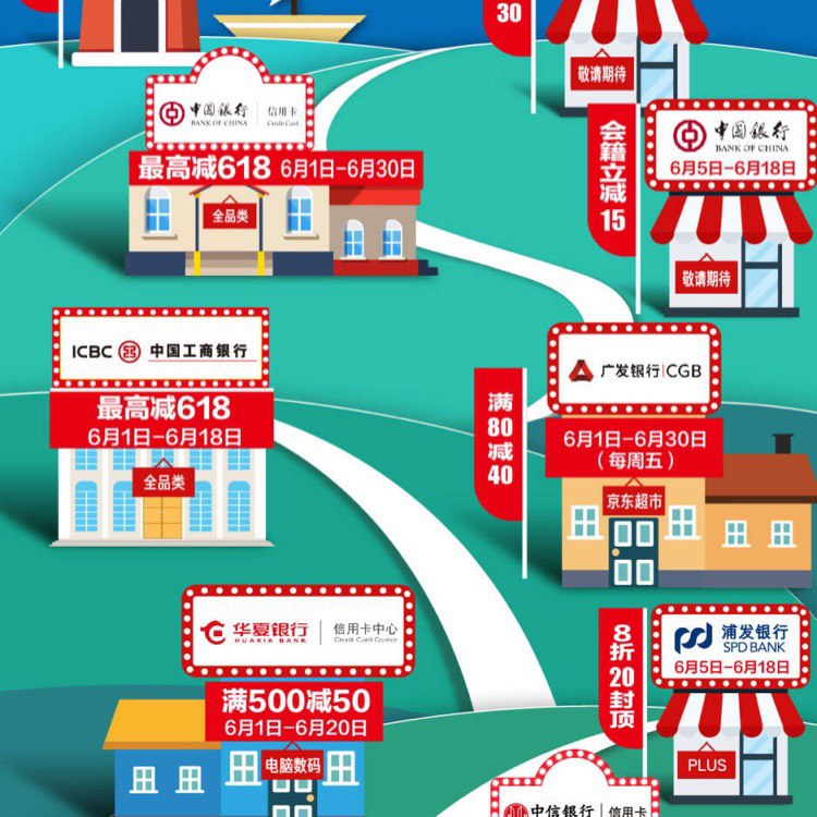 6月份京东支付各大银行优惠信息